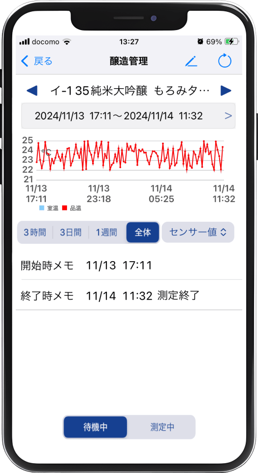 スマートフォンに表示されるもろみ状態監視機能の画面