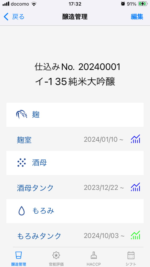 純米大吟醸「イ-135」の醸造工程が一覧表示されている管理画面