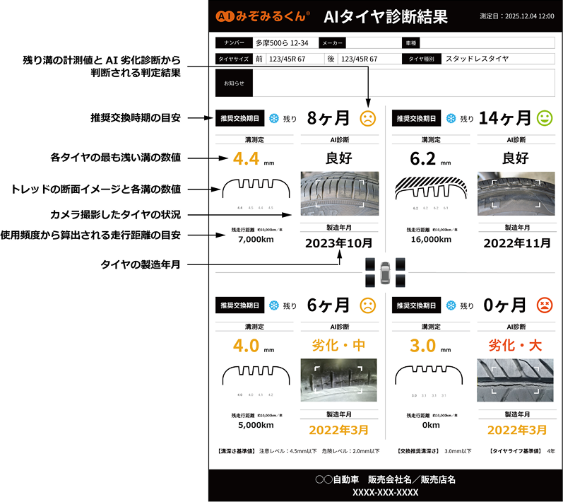 特徴イメージ