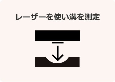 レーザーを使い溝を測定