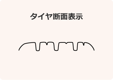 タイヤ断面表示