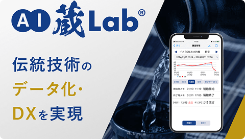 AV製品