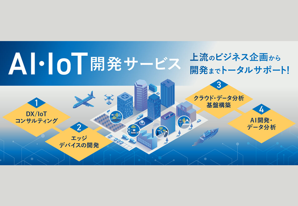 AI・IoT開発サービス