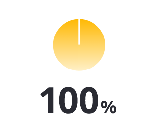 100%